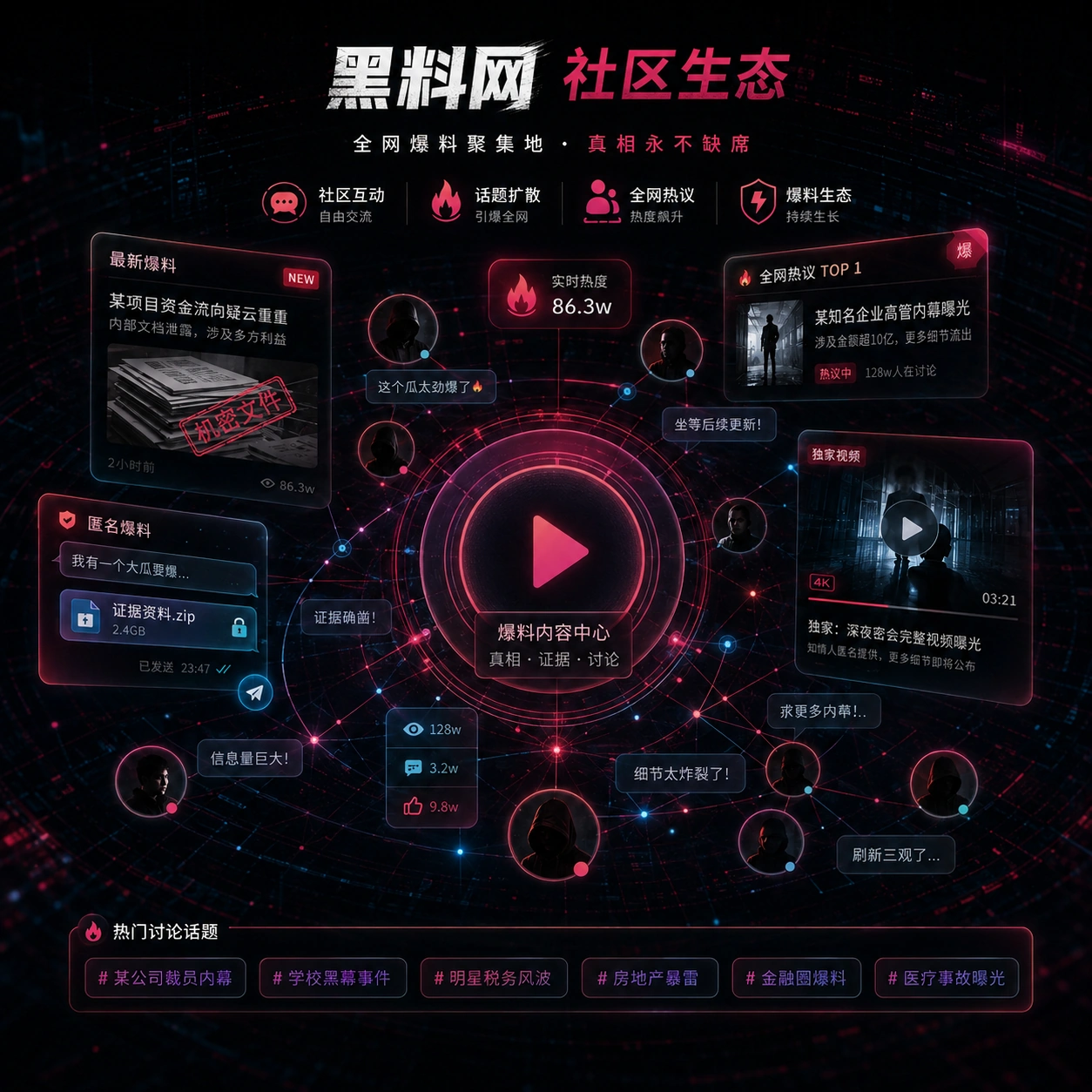 麻豆原创视频兴趣社区